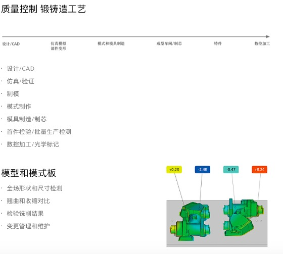 锻铸造工业1.png 锻铸造工业1.png