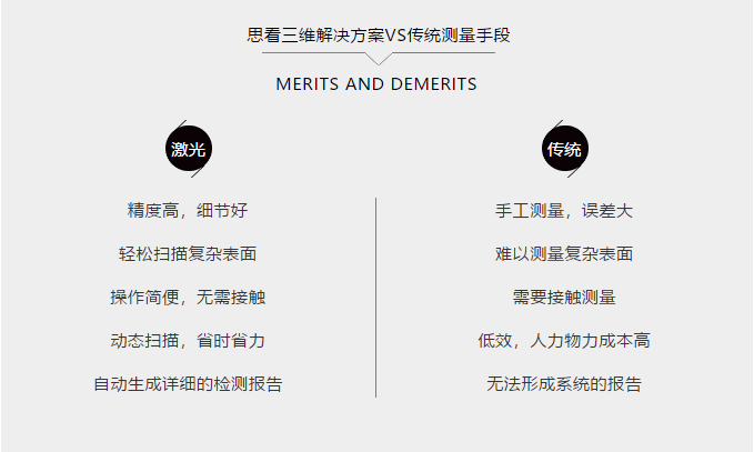 交通运输.png 交通运输.png